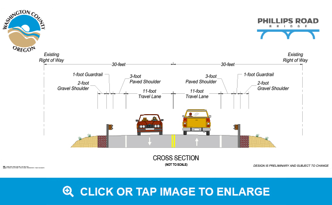 "Phillips Road cross section graphic"